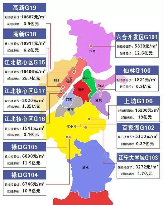 2020宝坻城区有多少人口_宝坻新城2020规划图